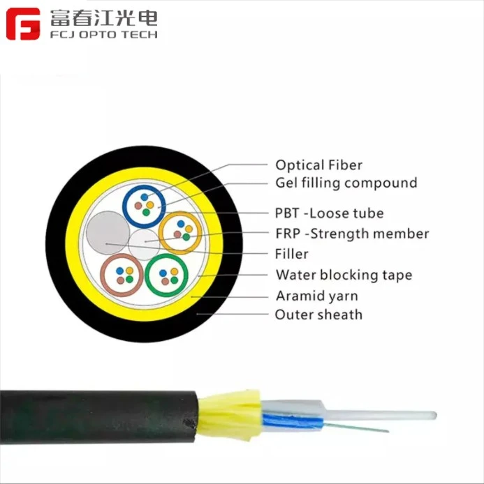 Single Sheath ADSS
